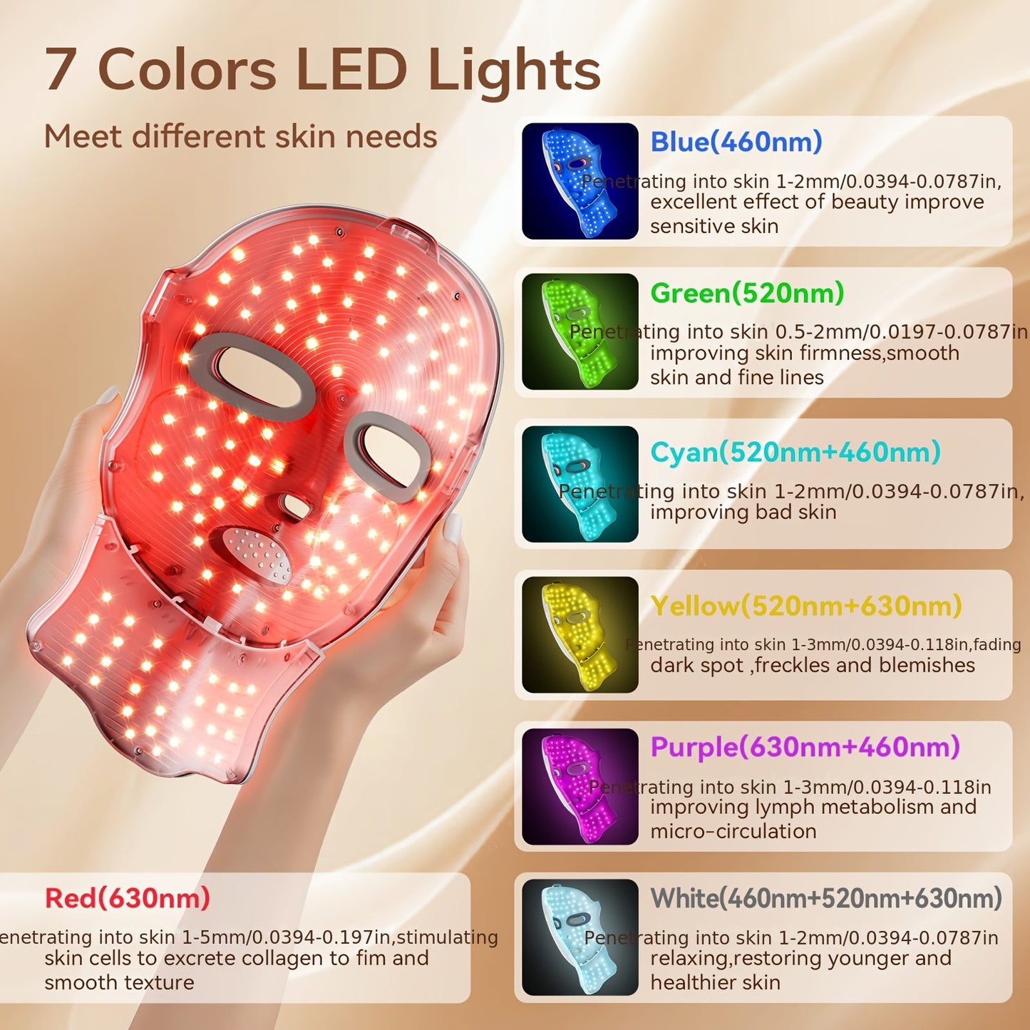FOLOKE Red Light Therapy Mask for Face & Neck, LED Face Light Therapy,USB C Rechargeable,Infrared Mask for Home Working Travel Yoga Bright Mart