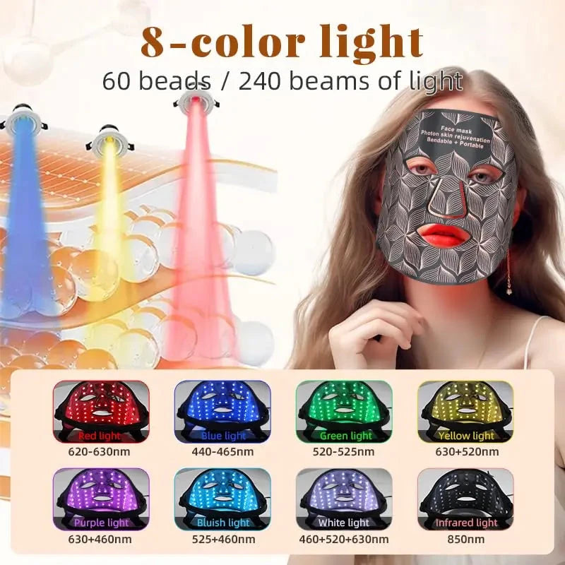 Red Light Therapy for Face & Neck, Red Light Mask with 850nm NIR, 7-1 Colors LED Light Therapy mask, Rechargeable LED Face & Neck Mask for Anti-Aging, Skin Firming & Radiant Glow at Home Bright Mart